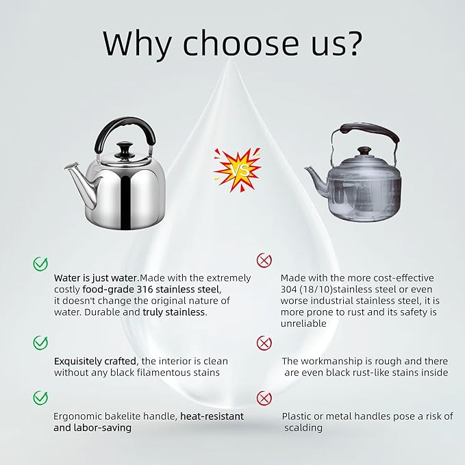 Whistling Stovetop Tea KettleFood Grade 316 Stainless SteelHot Water Fast to BoilStovetop Kettle with Ergonomic Handle4.2 Quart Capacity