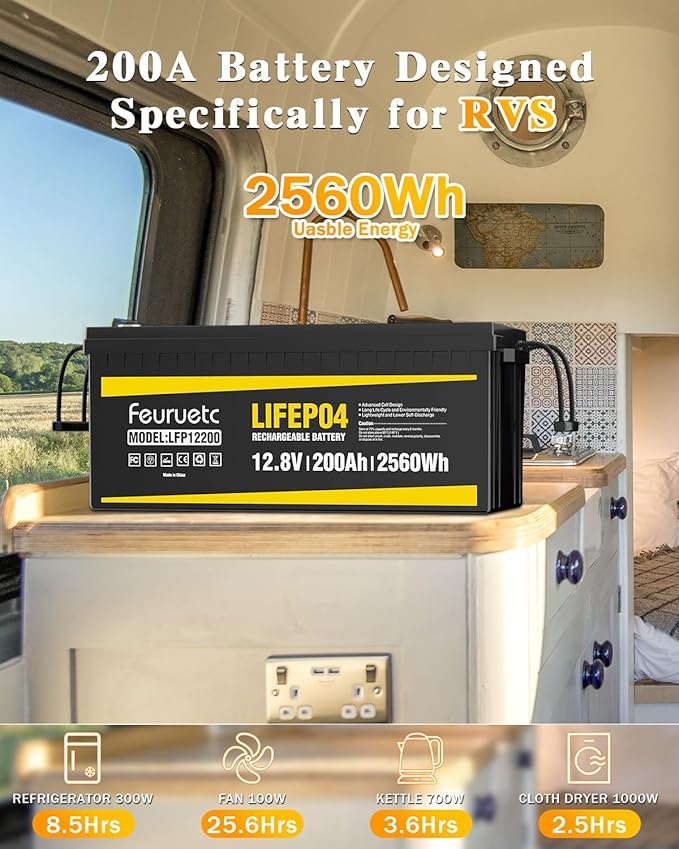 12V 200Ah Lithium LiFePO4 Battery Built-in 200A BMS 2560Wh Energy Storage Iron Phosphate 8000-15000 Deep Cycles Battery for Solar Trolling Motor RV