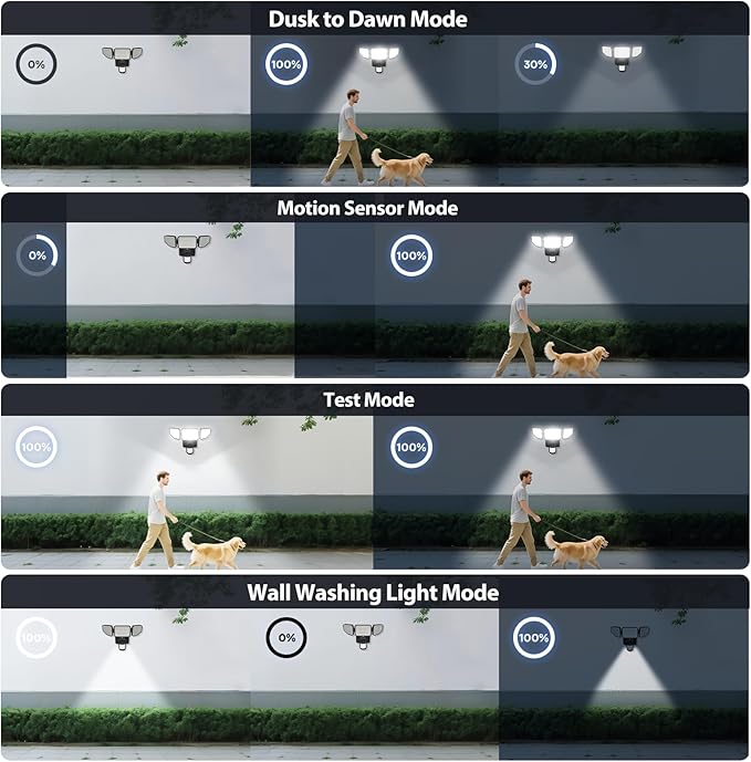65W 6500LM Flood Lights Outdoor Motion Sensor with Night Light Hardwired Security Floodlights 6500K IP65 Waterproof Dusk to Dawn Lighting Outside Black 1 Pack