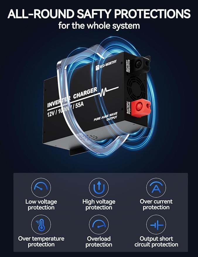 ECO-WORTHY 1000W Pure Sine Wave Inverter Charger Power Inverter with 55A LiFePO4 Battery Charger with 20ms UPS12V to 110V for RV Home Roadtrip Essentials Deep Cycle Rechargeable Battery