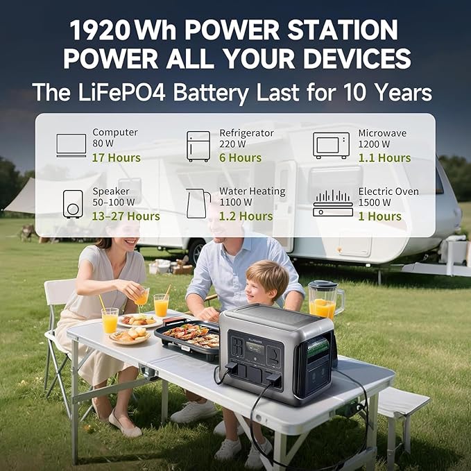ALLPOWERS R2500 V2 Portable Power Station 2500W (Peak 5000W) Solar Generator 1920Wh LiFePO4 Battery Ultra-Fast 0-80% Charging in 1 Hour for Home Backup Power Outages Outdoor Camping and RVs