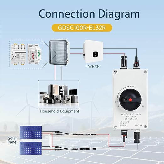 32A DC1200V Solar Disconnect Isolator SwitchSolar Panel Disconnect Switch with IP66 Waterproof Enclosure and Connector PV for Solar Power Off/On Grid Systems RV