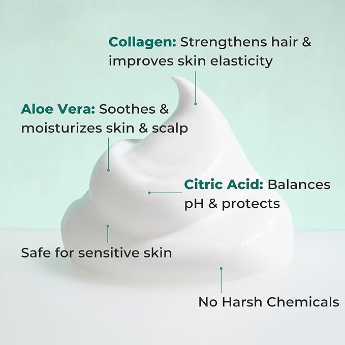 Nurture Rinse Free Body Wash &amp Shampoo w/Aloe | Hospital Grade Hair &amp Body Waterless Cleansing Foam | Women Camping Elderly &amp Hospital Patients | Shower Bath &amp Hand Soap for Sensitiv