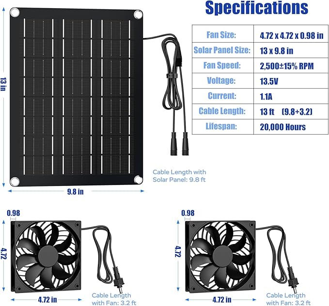 MARBERO 4.7 Inch Solar Powered Fan Kit 15W Solar Panel with 2 Waterproof Fans Intake or Exhaust Air Fan wtih 13 Ft Cable for Outside Backyard Chicken Coops Greenhouses Dog Houses Pet Houses