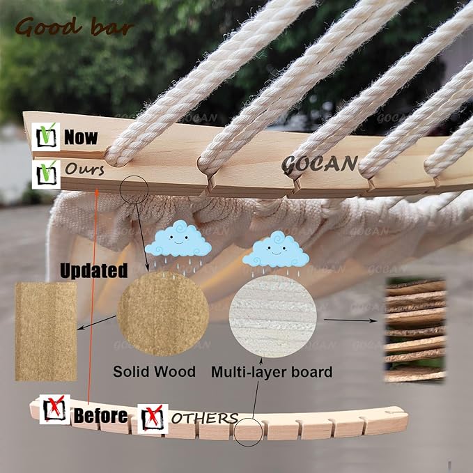 GOCAN Double Hammock 2 Person Extra Large 86inx59in Total Length 129in Load 500lb Canvas Cotton Hammock for Patio Porch Garden Backyard Lounging Outdoor and Lndoor with Removable Spreader Bar