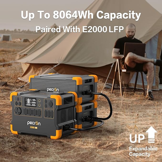 pecron Portable Power Station E2000LFP 1920Wh LiFePO4 Battery Backup 5X2000W AC Outlets Expandable to 8064Wh 1200W Max Solar Input Backup Power for Outdoors Camping Fishing Emergency
