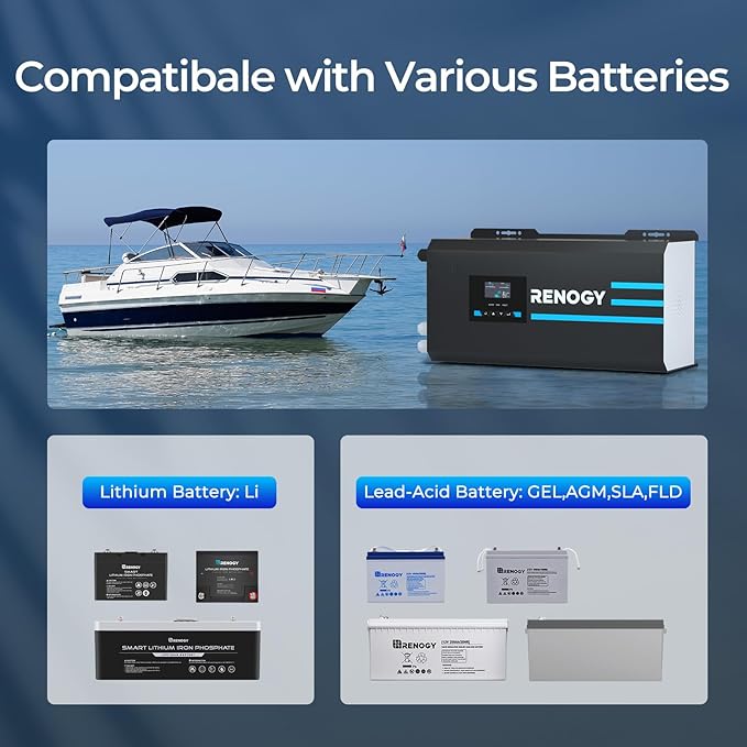 Renogy 3000w Pure Sine Wave Inverter Charger 12V DC to 120V AC Surge 9000w for Off-Grid Solar RV Boat Home w/LCD Display Auto Transfer Switch Compatible with Lithium Battery