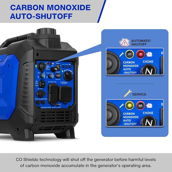 BILT HARD Ultra-Quiet 4500W Inverter Generator Dual Fuel (Gas/Propane) with CO Sensor 4-Cycle RV Ready &amp Parallel Capable for Home Backup and Camping