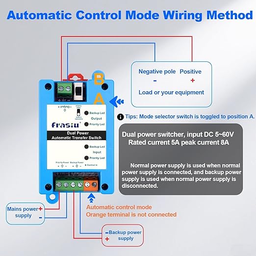 DC Automatic Transfer Switch 5-60V 5A Dual Power Backup Selector 0.007s Fast Switching Solar/Battery/Starlink Mini/Router/CCTV DC ATS with Reverse &amp Overload Protection