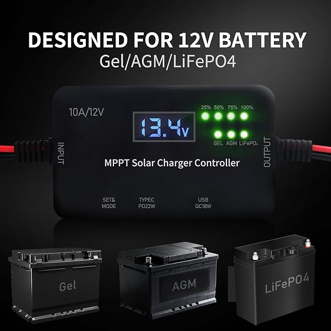 MPPT Solar Charge Controller 12V 10A with Wire Connectors Solar Panel Charge Controller with Type-C and USB Output for Gel AGM LiFePO4 Battery