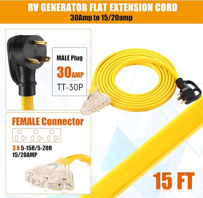 Tellegloww 15 FT Flat RV Generator Adapter Cord NEMA TT-30p to 3X 5-20R/5-15R 30A to 110V 15/20 A Household Outlet Adapter 10 Gauge Flat RV Generator Extension Cord Etl Listed Yellow