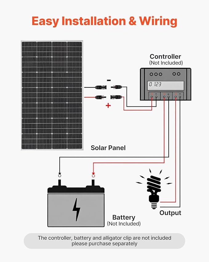 VEVOR 200W Monocrystalline Solar Panel 23% High-Efficiency Mono PV Module with Stable MC4 Output &amp Aluminum Frame IP65 Waterproof Solar Panel for Car Boat RV Flat Rooftop Off-Grid Applications