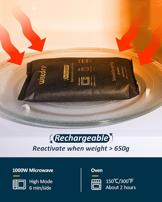 wisedry 2 x 500 Gram [2.2 lbs] Rechargeable Silica Gel Car Dehumidifier Microwave Fast Reactivated Desiccant Packets Large for Gun Safe Closet Basement Garage Storage Moisture Absorber Bag Reusable