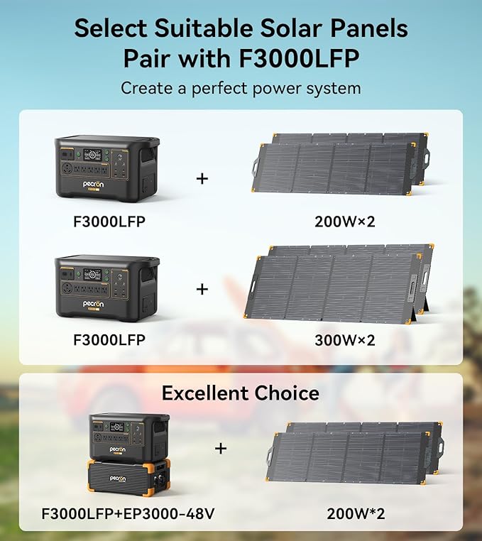 Pecron Portable Power Station F3000LFP with 200W Solar Panel*1 3072Wh Solar Camping Generator can expand to 9216Wh 3600W Solar Generator for RV Home Use CPAP