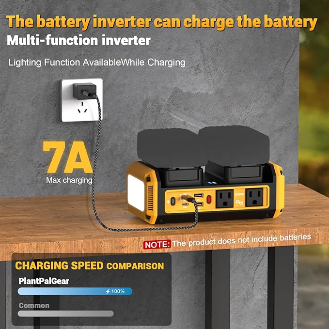 350W Pure Sine Wave Power Inverter Compatible with Dewalt 20V Battery DC 20V to AC 120V Inverter 7A Fast Charger &amp 2 AC Outlet 2 USB Ports &amp 2 Type-C Ports 600LM LED Work Light (No Battery