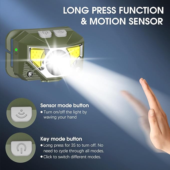 LHKNL Headlamp Flashlight Lumen Ultra-Light Bright LED Rechargeable Headlight with White Red Light2-Pack Waterproof Motion Sensor Head Lamp8 Mode for Outdoor Camping Running Fishing- Green