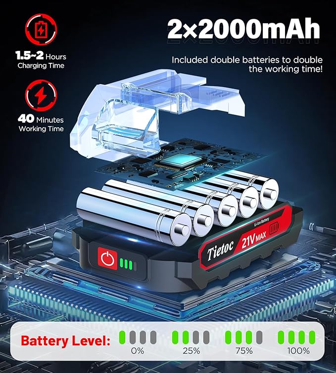 Tietoc Mini Chainsaw 6 Inch Cordless Portable Electric Chain Saw Small Handheld Battery Powered Super Saws Gifts for Men Women Birthday Gift for Dad Fathers Husband Him Her Mom Mothers Grandparent