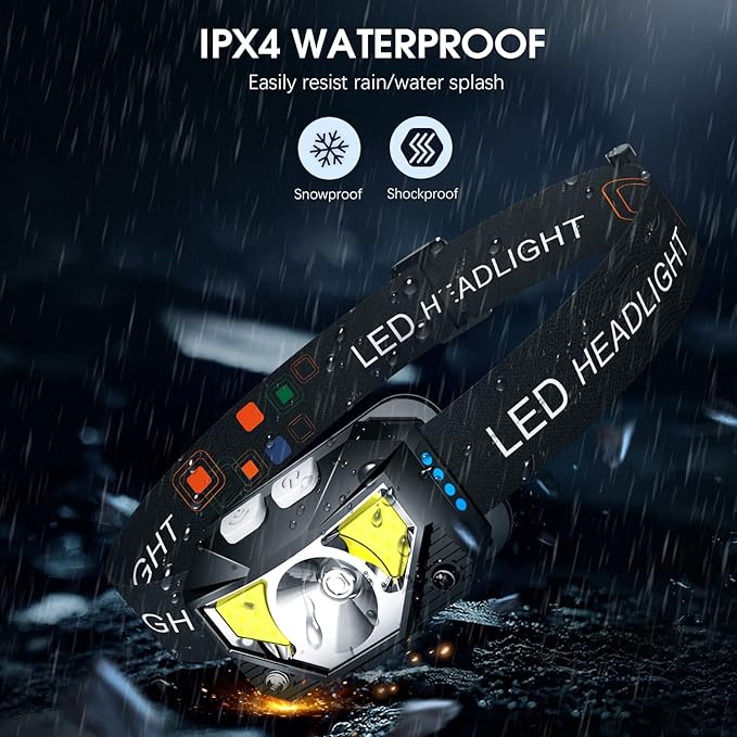 LHKNL Headlamp Flashlight3-Pack Lumen Ultra Bright LED Rechargeable Headlight with White Red LightWaterproof Motion Sensor Head Lamp8 Mode for Outdoor Camping Running Cycling Fishing