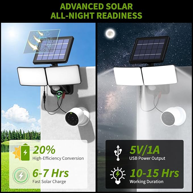 Solar Security Light with USB Power for Cams Detachable Solar Panel &amp 15ft Cord 6500K Motion Activated Outdoor Floodlight IP65 Waterproof for Yard Garage Porch