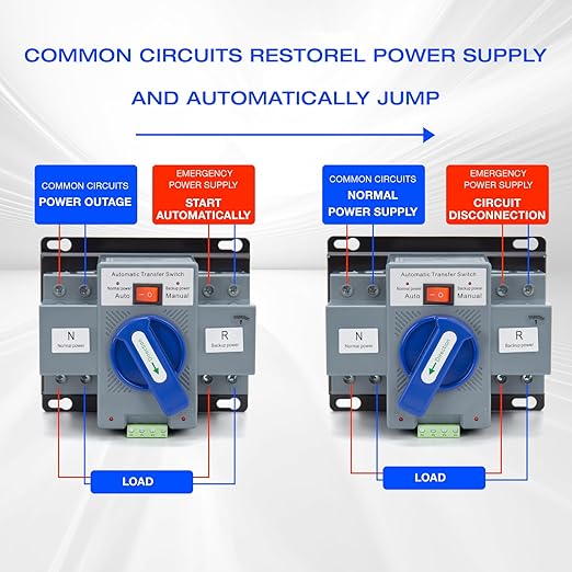 110V 63A 2P Automatic Transfer Switch Dual Power Automatic Transfer Switch 50HZ/60HZ Generator Changeover Switch