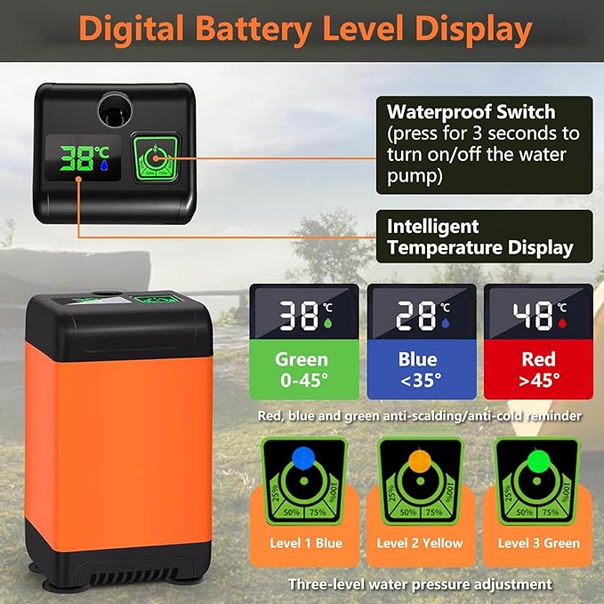 Camping Shower Pump 7800mAh Rechargeable Shower Pump 3 Spray Modes Rinse Kit Portable Shower for Outdoor Camping Travel Watering Plants