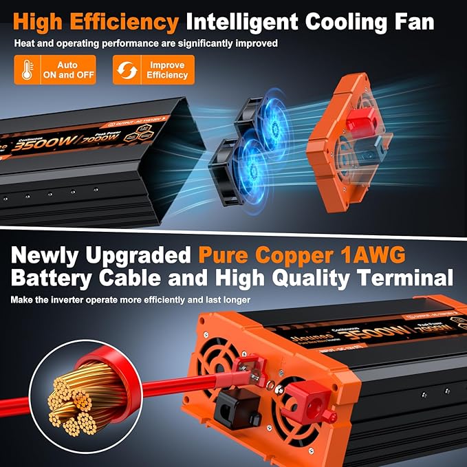 3500W Pure Sine Wave Inverter 12V DC to 110V/120V AC Power Inverter for Truck Semi Truck RV Off-Grid Solar Home Backup with 3 AC Outlets Dual LCD Display Remote Control Hardwire Port