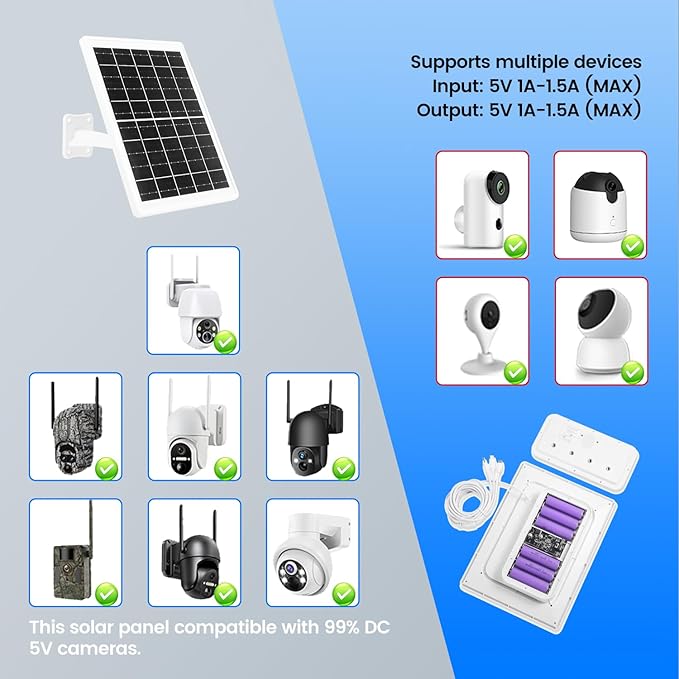 Solar Panel Built-in Battery 12000mAh with Micro USB &amp Type-C &amp Port and DC35135 Port for Camera or DC 5V Device with 10ft Charging Cable IP66 Waterproof Rechargeable