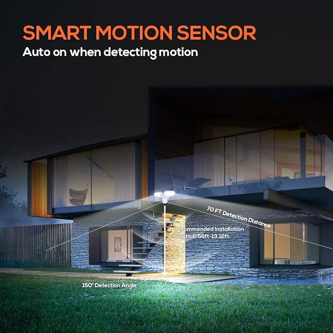 JJC 3700LM 32W LED Security Lights Motion Sensor Flood Light LED Motion Sensor Outdoor Lights Fixture Waterproof IP655700K Super Bright Motion Detector Lights for Garage Porch (Not Solar Powered)