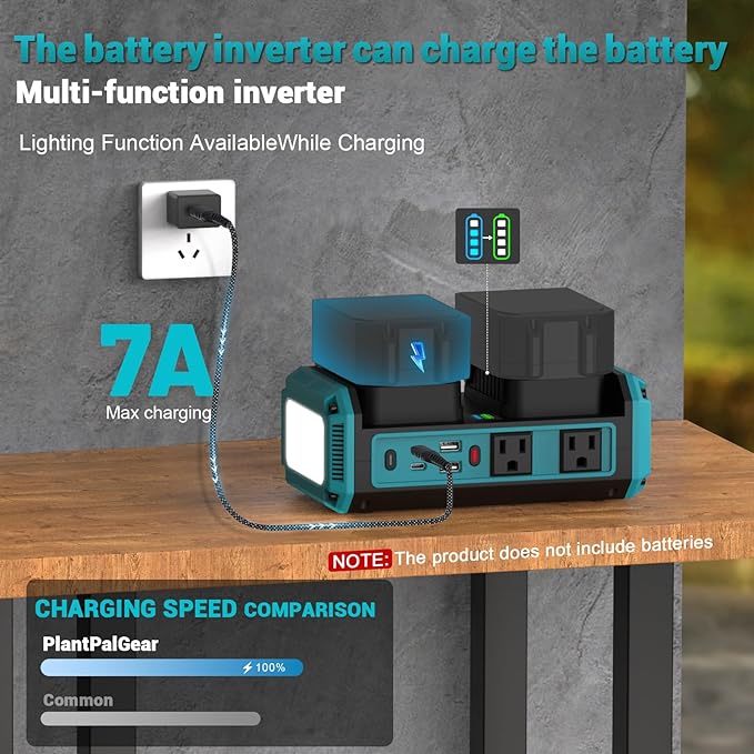 350W Pure Sine Wave Power Inverter Compatible with Makita 18V Battery DC 18V to AC 120V Inverter 7A Fast Charger &amp 2 AC Outlet 2 USB Ports &amp 2 Type-C Ports 600LM LED Work Light (No Battery