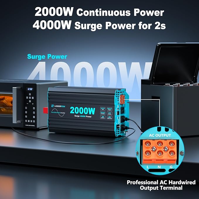 2000 Watt Pure Sine Wave Inverter 24V DC to 120V AC Inverters for RV Truck Solar Home Power Inverter with 3 AC Outlet 30W USB-C 5V 3.1A USB Hardwire Port Remote Control Surge 4000W
