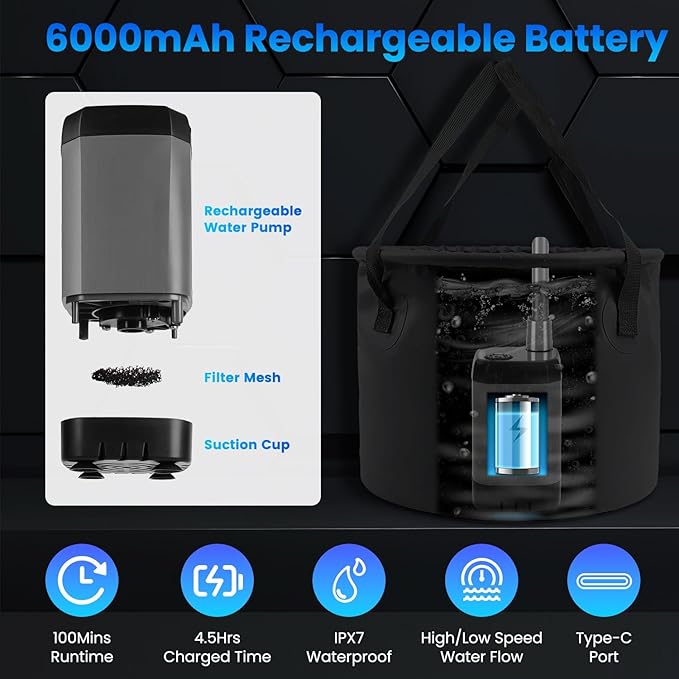 Portable Shower for Camping 6000mAh Rechargeable Shower Pump LED Display Filtered Shower Head with 4 Spray Modes IPX7 Waterproof 20L Foldable Bucket for Beach Travel Hiking Car Pet Outdoor