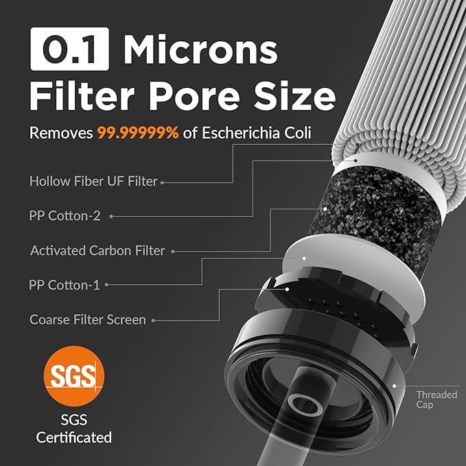 Membrane Solutions Straw Water Filter S1 NSF/ANSI 42&amp372&amp401 certificated Survival Filtration Portable Gear Emergency Preparedness Supply for Drinking Hiking Camping Team Family Outing