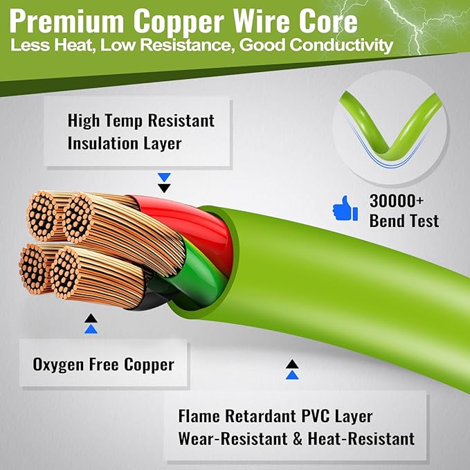 Seeutek 50 Amp Generator Cord - 25 FT 4 Prong Generator Extension Cord with Pre-drilled Power Inlet Box NEMA 14-50P/SS2-50P ETL Listed Black+Green 50amp 50A 25FT