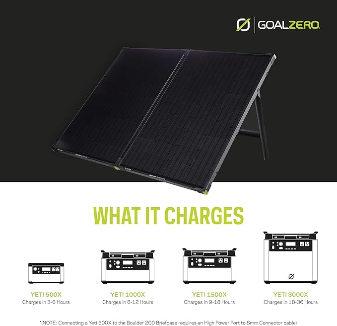 Goal Zero Boulder 200 Briefcase 200-Watt Monocrystalline Solar Panel with Kickstand Portable Solar Panel for Camping and Tailgating Emergency Solar Power