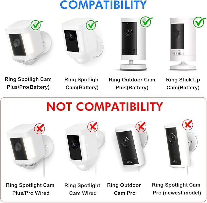 6W Solar Panel with Camera Mount for Ring Spotlight Cam Plus/Pro (Battery) Ring Stick Up Cam &amp Outdoor Cam Plus (Battery) 2-in-1 Solar Charger Wall Mount for Outdoor Security Cameras