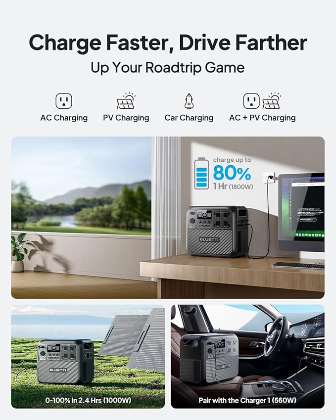 BLUETTI Elite 200 V2 Portable Power Station with Type-C Cable 2073.6Wh LFP Battery Backup w/ 4 2600W AC Outlets 17-Year Lifespan Solar Generator for Camping Off-grid