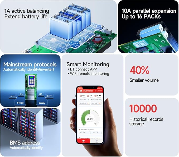 DALY BMS 48V 16S 100A - 1A Active Balance BMS with WiFi Module RS485 CAN for LiFePO4 Home Energy Storage Solar Inverter System
