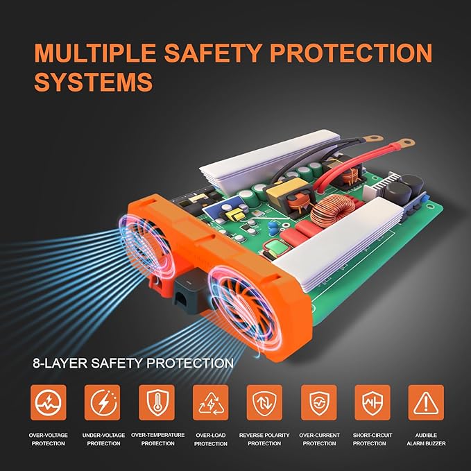 2000W Pure Sine Wave Inverter 12V to 110V/120V AC Car Power Inverter for Vehicles Truck Solar RV Home Backup with Dual AC Outlets USB &amp Type-C Fast Charge Ports Remote Controller