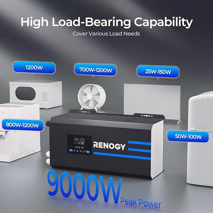 Renogy 3000w Pure Sine Wave Inverter Charger 12V DC to 120V AC Surge 9000w for Off-Grid Solar RV Boat Home w/LCD Display Auto Transfer Switch Compatible with Lithium Battery