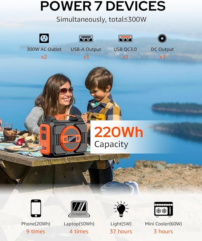 Apowking Portable Solar Powered Generator 300W Rated with Solar Panels 40W Included 220Wh Power Bank with AC Outlet 110V and 10*DC Connectors Pure Sine Wave for Home Use Camping Outdoor