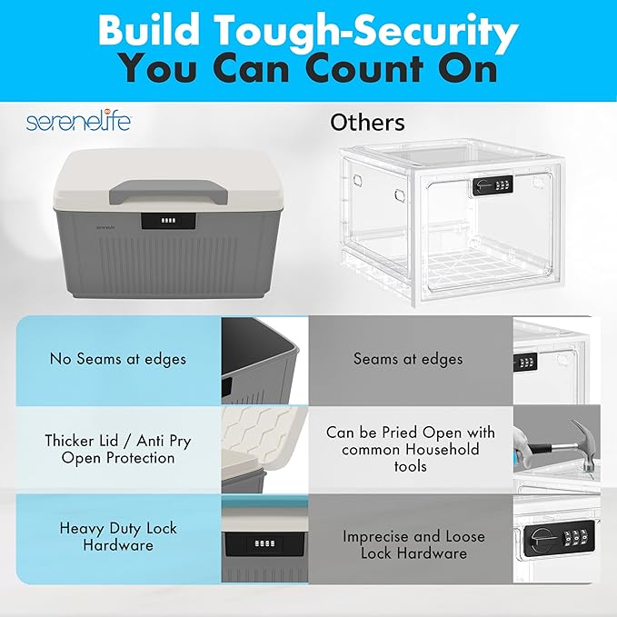 SereneLife Lockable Storage Container Bin 8.5 Gallon Capacity Heavy Duty Storage Box with Combination Lock Gray