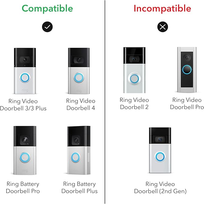 Solar Charger - Compatible with RingVideo Doorbell 3 Video Doorbell 3 Plus Video Doorbell 4 Battery Doorbell Plus Battery Doorbell Pro