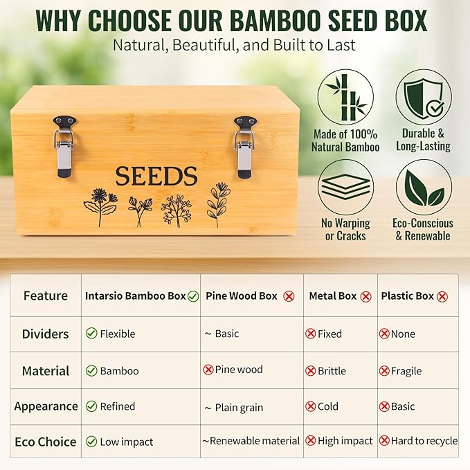 Large Bamboo Wood Seed Storage Organizer Box with LidDouble-Layer Seal Design Seed Saving Box with 304 Stainless Steel Safety LockHandlesExtra Seed Envelopes and Labels (Wood)