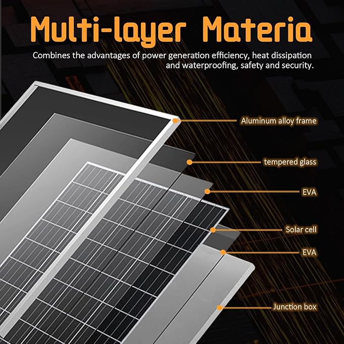10W Solar Panel Kit FM123 Fit for Mighty Mule GTO PRO Gate Opener Parts MM571W MM371W 571W MM271 371 MM371W MM360 MM262 560 MM560 MM562 FM350 MM260 MM560 FM200 FM350 FM500 FM502 FM700 &amp More