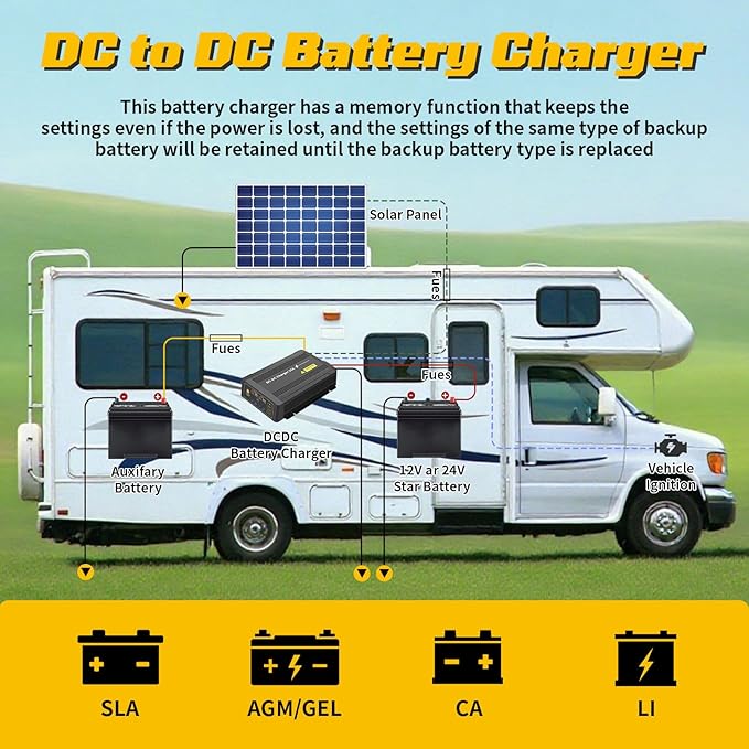 12V 40A DC to DC Charger with MPPT IP68 Waterproof Smart On-Board Battery Charger with Anderson Plug Solar and Alternator Dual Input Fits for LiFePO4 AGM STDGel Cal