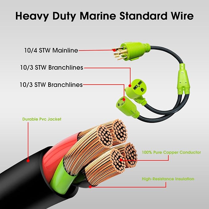 30Amp Generator to Welder Y Splitter Adapter NEMA L14-30P to NEMA 6-30R/L6-30R Y Splitter Cord Adapter for 50Amp and 30Amp Welder and Level 2 EV Charger 240V STW 4/10 AWG 2.5FT