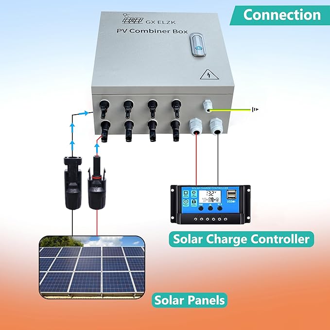 Hardcover Solar Combiner Box with 4 Strings 80 A Circuit Breakers. This pv Combiner Box is Suitable for Off-Grid Solar Power High-Power Version