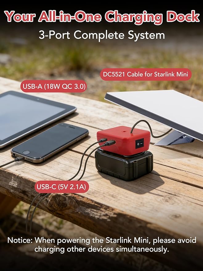 Starlink Mini Battery Adapter Compatible with Milwaukee M18 [Low Voltage Cutoff Protection] 5FT Starlink Mini Power Cable for 18V Battery 18AWG Battery Adapter DC Power Cable (Red)
