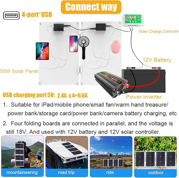 Complete 10000W Solar Panel Kit with Pure Sine Wave Inverter &amp 50A Charge Controller for Marine RV(50W)