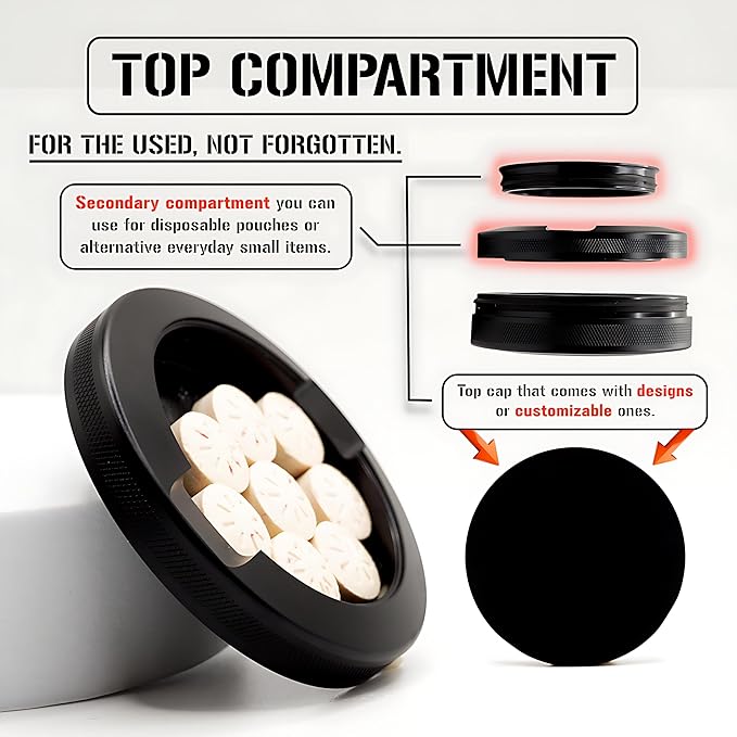 Metal Can | Metal Container for Pouches | Aluminum Used Pouch Storage Tin | Airtight O-Ring Moisture Odor Proof EDC Pocket Tin | The General Edition (Black)